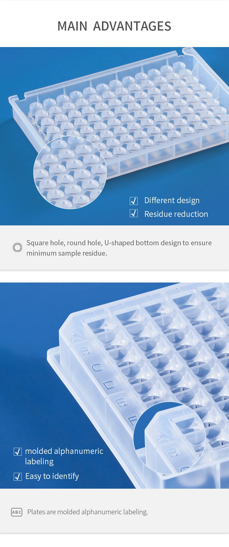 Laboratory Consumables 24-Well Deep Well Plate